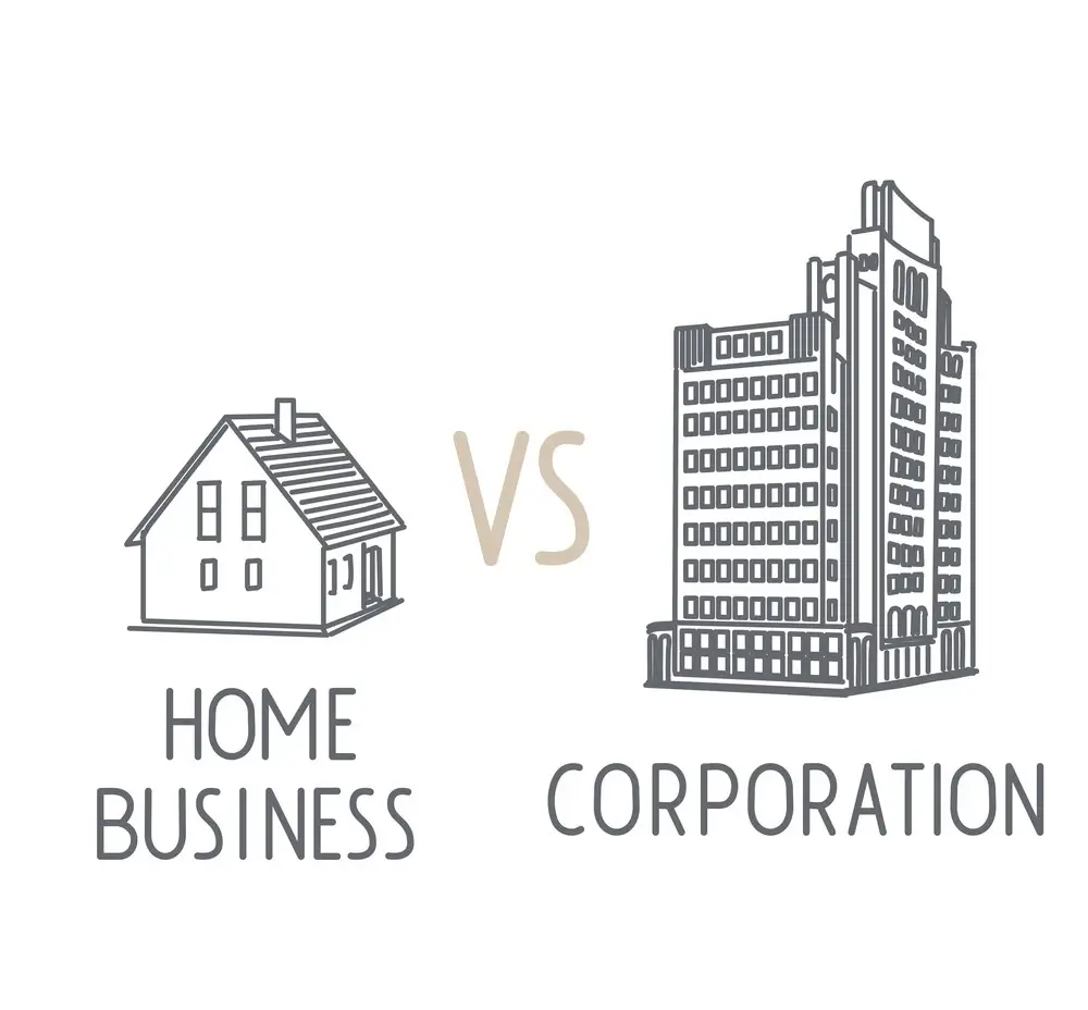 difference between business and corporation