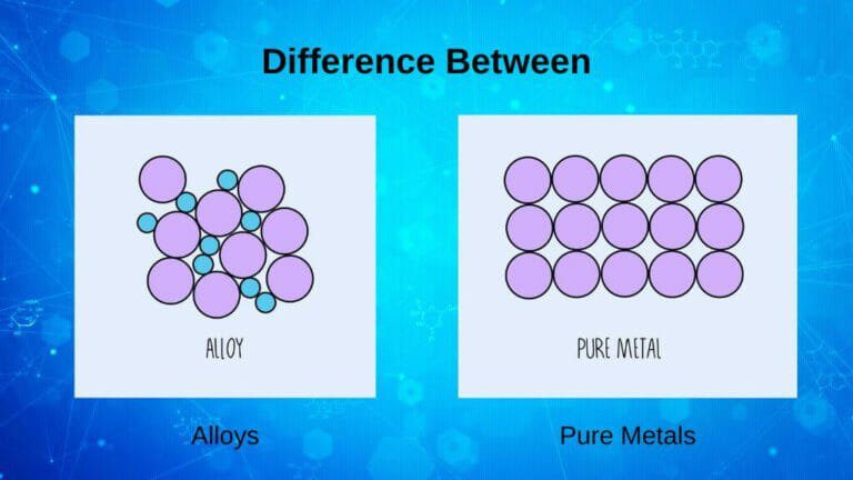 What Is The Difference Between Alloys And Pure Metals 